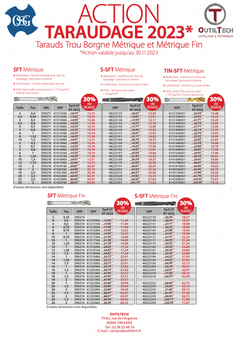 Promo taraud borgnes OSG