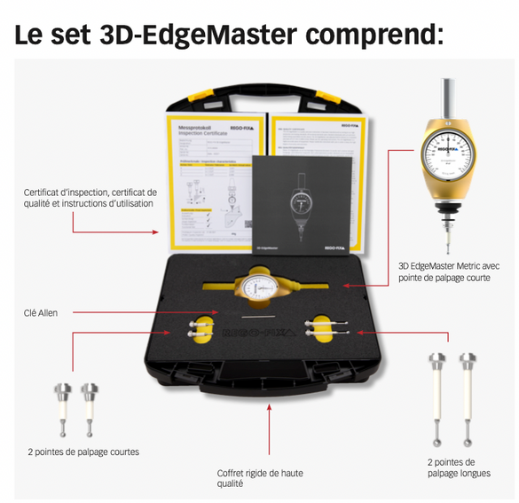 Coffret REGOFIX 3D EDGE MASTER
